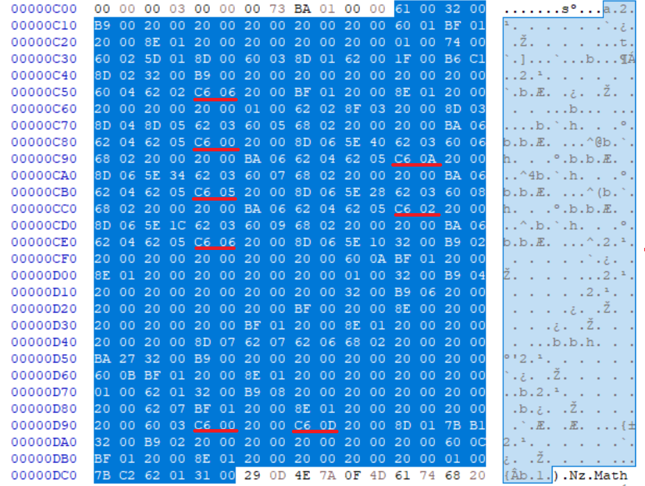 Patterns of bytes that may be math operations