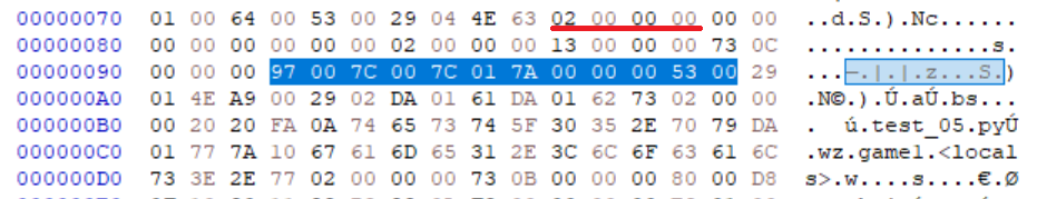 Testing function with 2 arguments